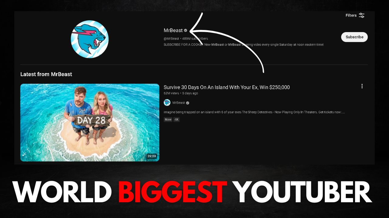 Biggest YouTuber in the World