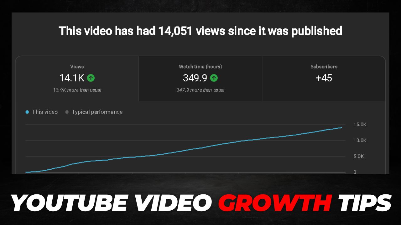 YouTube Video Growth Tips For Beginner