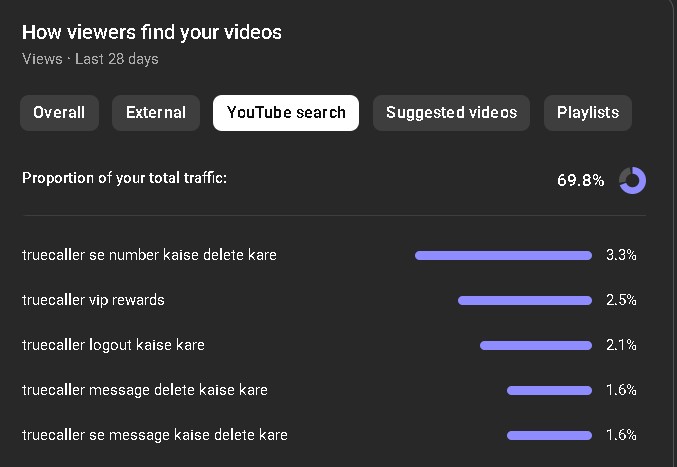 youtube search