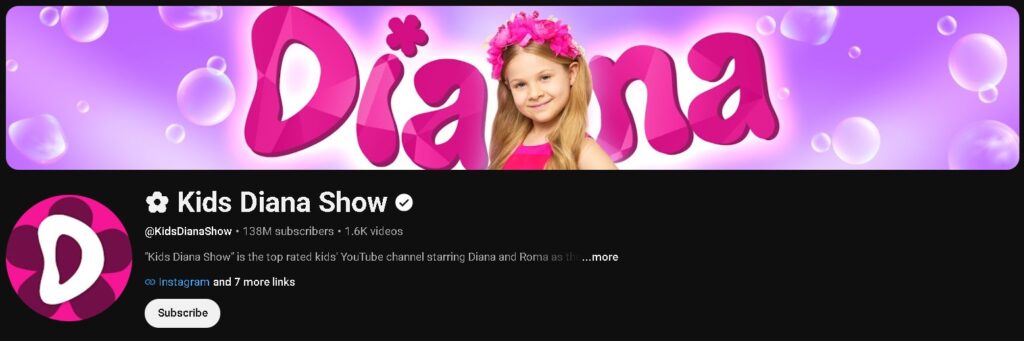 ✿ Kids Diana Show